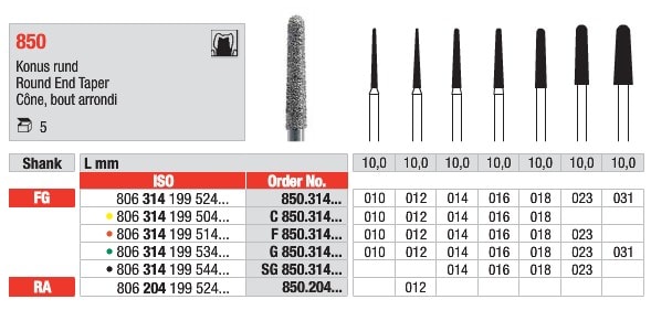 FG Diamantborr 850.016 5st