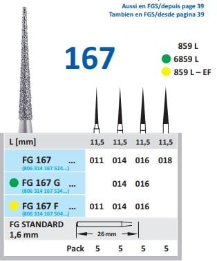 Fg Diamantborr 167 014 5st