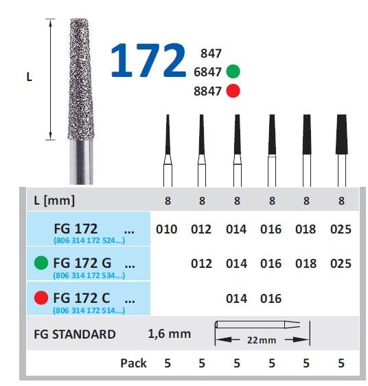 Fg Diamantborr 172 016 5st