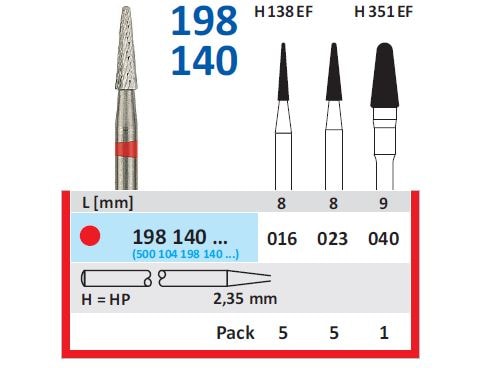 Hst HM Fräs S198 140 023