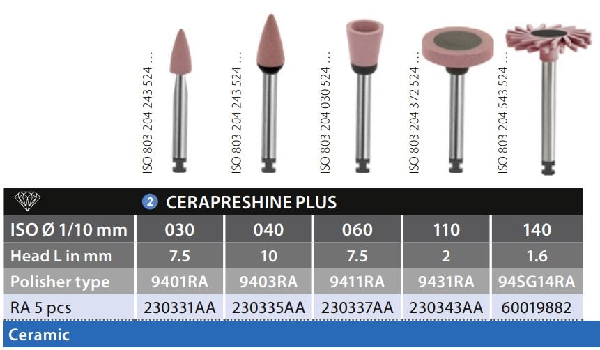 Diatech Cerapreshine Plus Vst 9401RA.030 5st