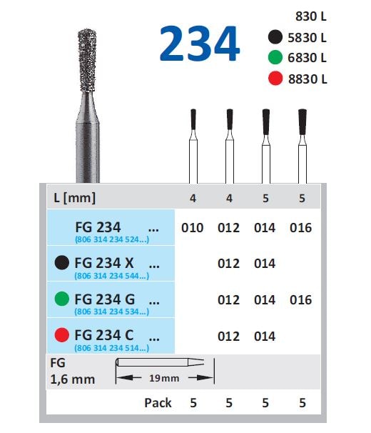 Fg Diamantborr 234 014 5st