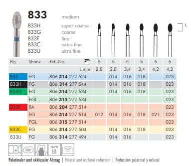 FG Diamantborr 833 018 5st