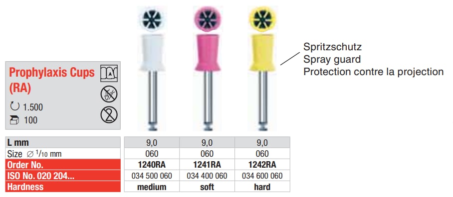 Prophy putskopp gul 1242 Vst RA 100st