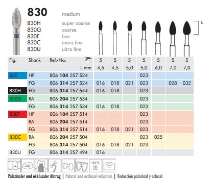 Vst Diamantborr 830 204 023 F röd 5st