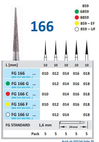 Fg Diamantborr 166 012 F st