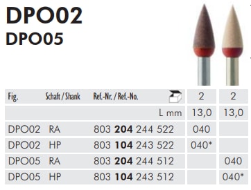 Keramikpolerare Hst DPO02 Spets 2st