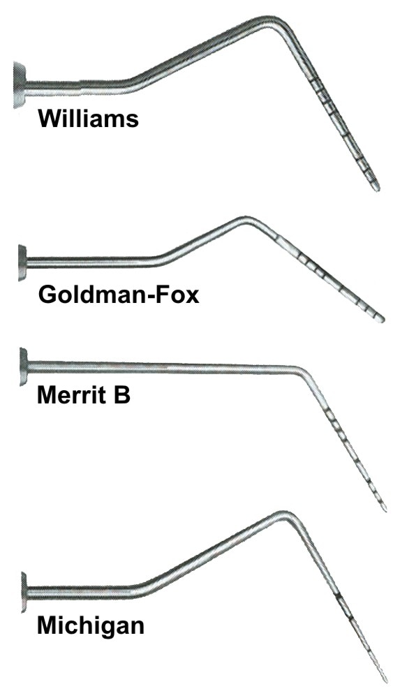 Fickmätningssond Williams grepp 30