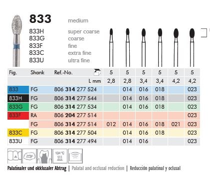 Vst Diamantborr 833 023 F 5st