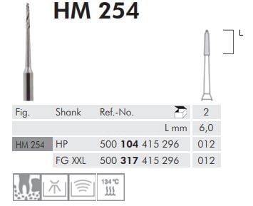 Hst Kirurgiborr HM 254 104 012 2st