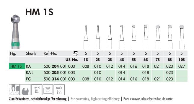 Vst HM Borr 1S 205 016 L 5st