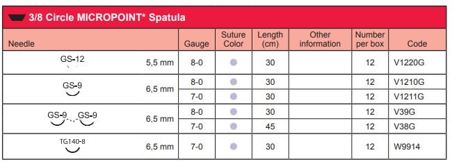 Sutur Ethicon Vicryl Rapide 7-0 violett GS-9 12st