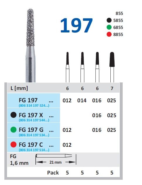 Fg Diamantborr 197 025 G grov 5st