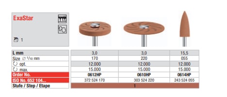 Exastar Polerare brun Spets 0614HP