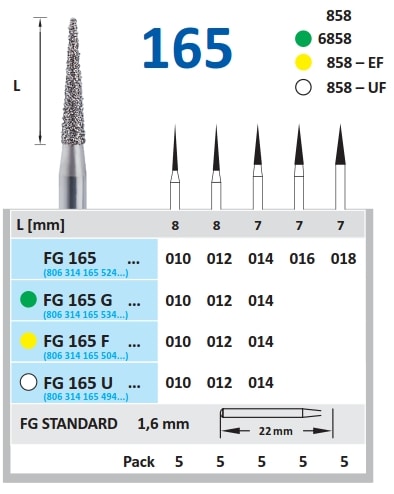 Fg Diamantborr 165 012 5st