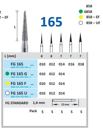 Fg Diamantborr 165 010 U u-fin 5st