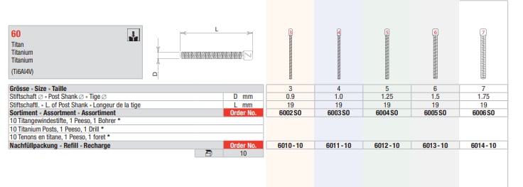 Post Master P Sortiment stl3 0,9mm Set