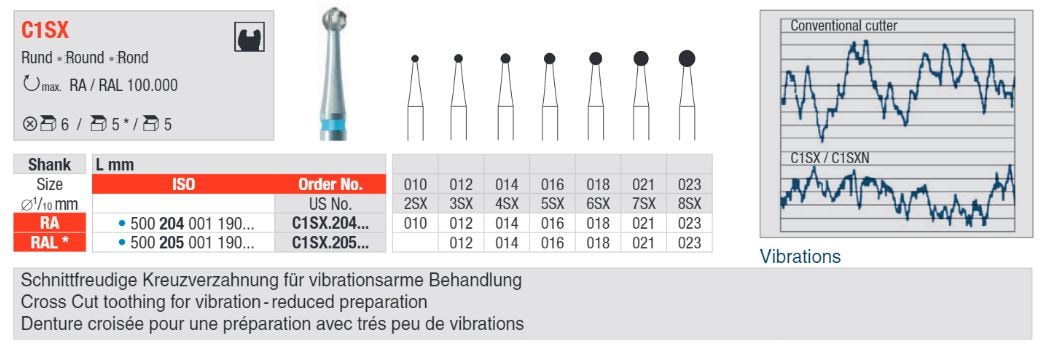 Vst HM Borr C1SX 204 010 5st