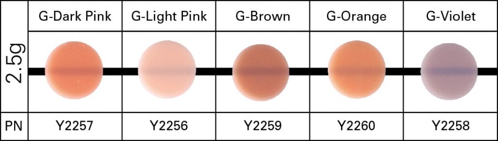 Beautifil II Gingiva Gum-LP 2,5g spruta