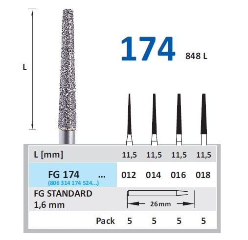 Fg Diamantborr 174 018 5st