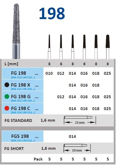 Fg Diamantborr 198 018 G grov 5st