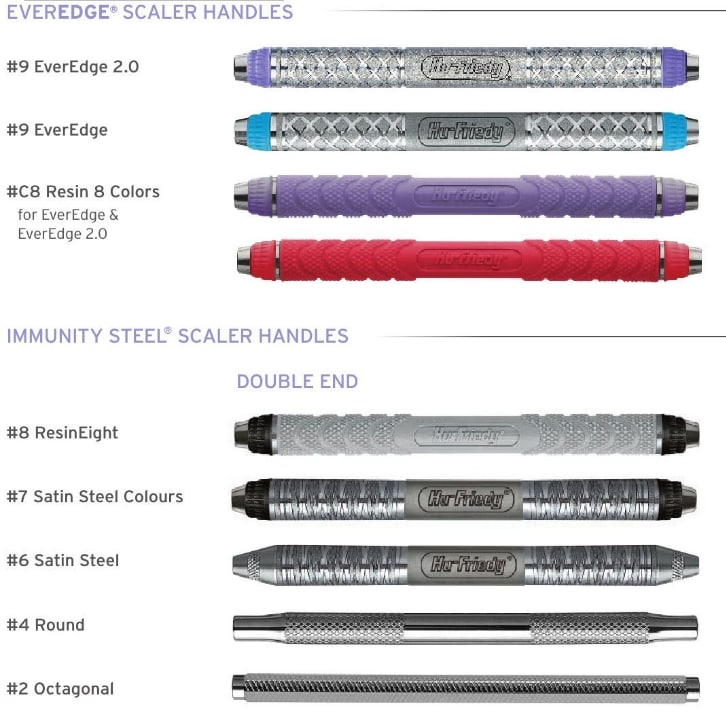 Sickel/Scaler 204SD Grepp C8 Resin 2.0