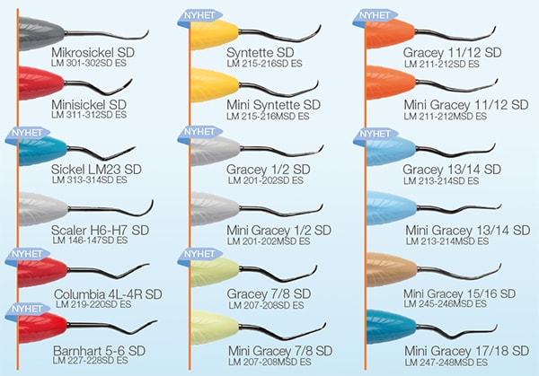 LM Sharp Diamond Gracey 1/2 Mini 201-202 MSDES