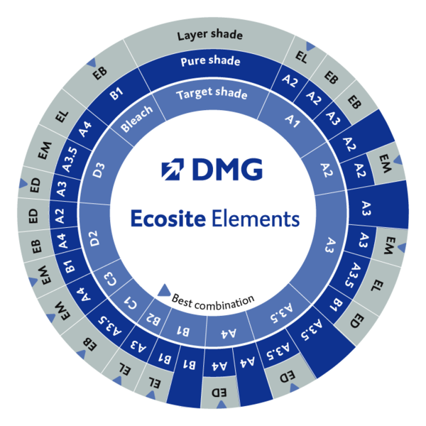 Ecosite Elements Spruta Brown 2g