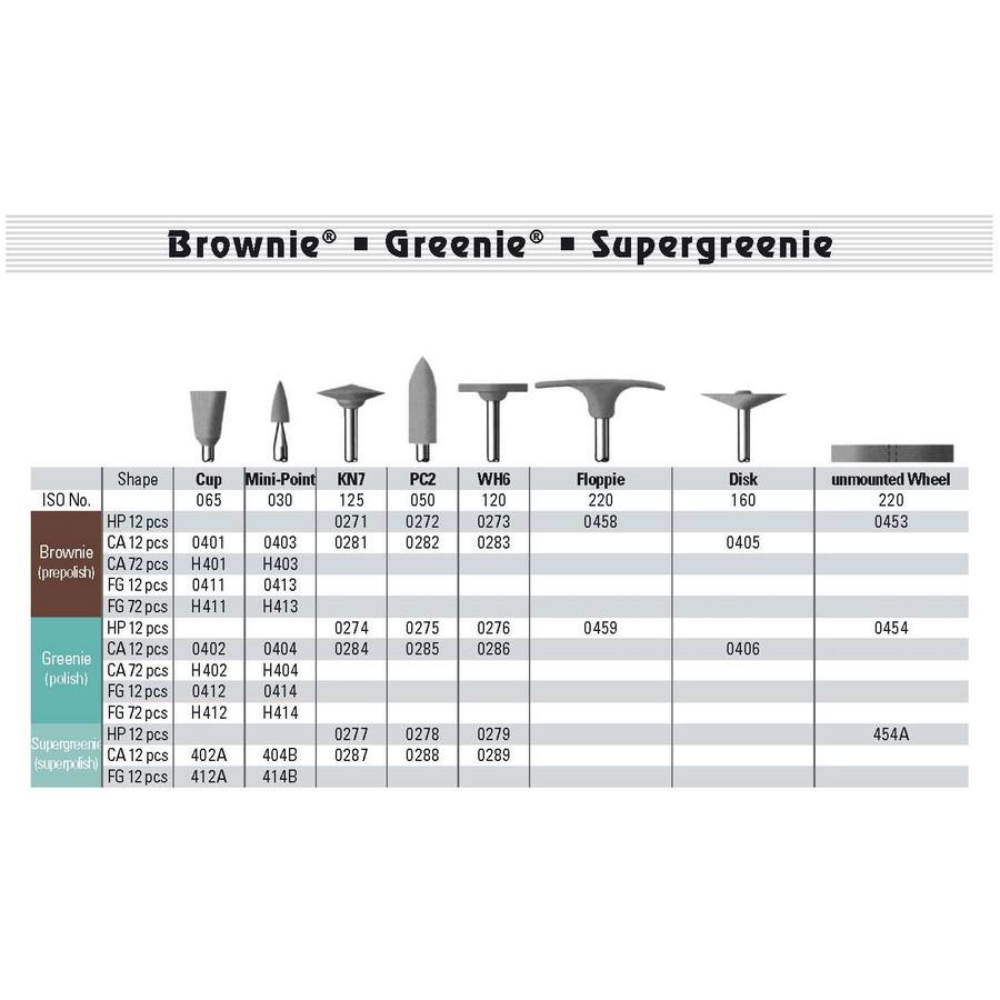 Brownie Hjul omonterad 12st