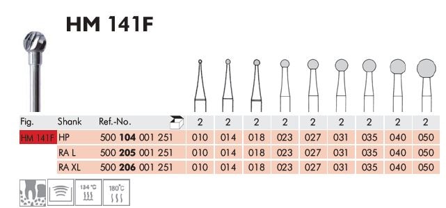 Vst Kirurgiborr HM 141F 206 014  XL 2st