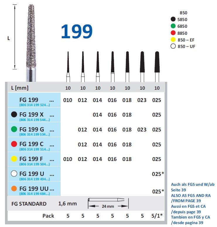 Fg Diamantborr 199 010 F x-fin 5st