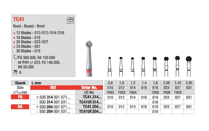 FG HM Finir TC41.023 5st