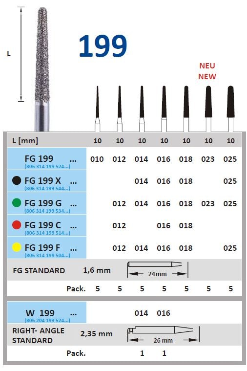 Fg Diamantborr 199 012 F x-fin 5st