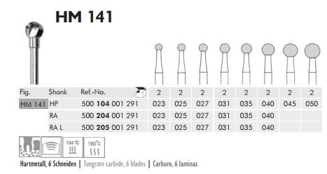 Hst Kirurgiborr HM 141 104 023   2st