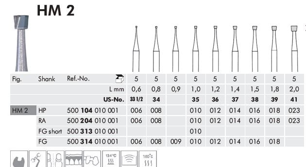 Vst HM Borr 2 204 010 5st