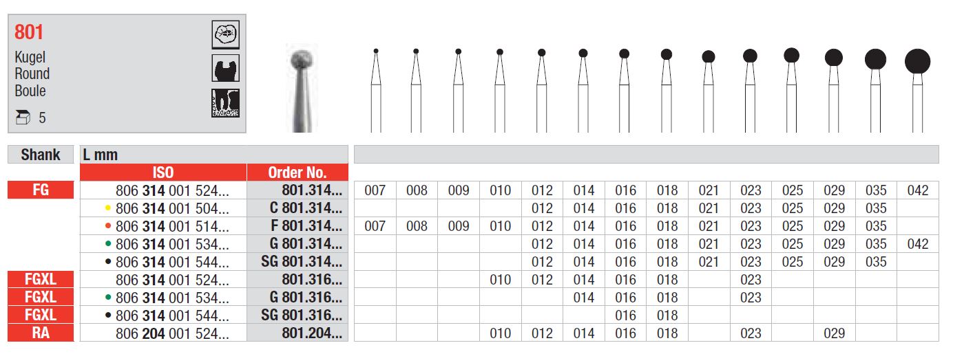 FG Diamantborr SG 801L.014 5st