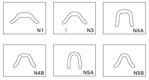 Matrisband MDD-N4B Nyström 12st