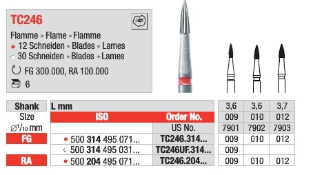 FG HM Finir TC246.010 5St