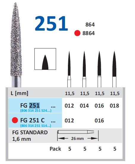 Diamantborr FG 251 018 st