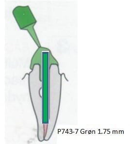 ParaPost XP Avtryckstift 1,75mm grön P743-7 20st